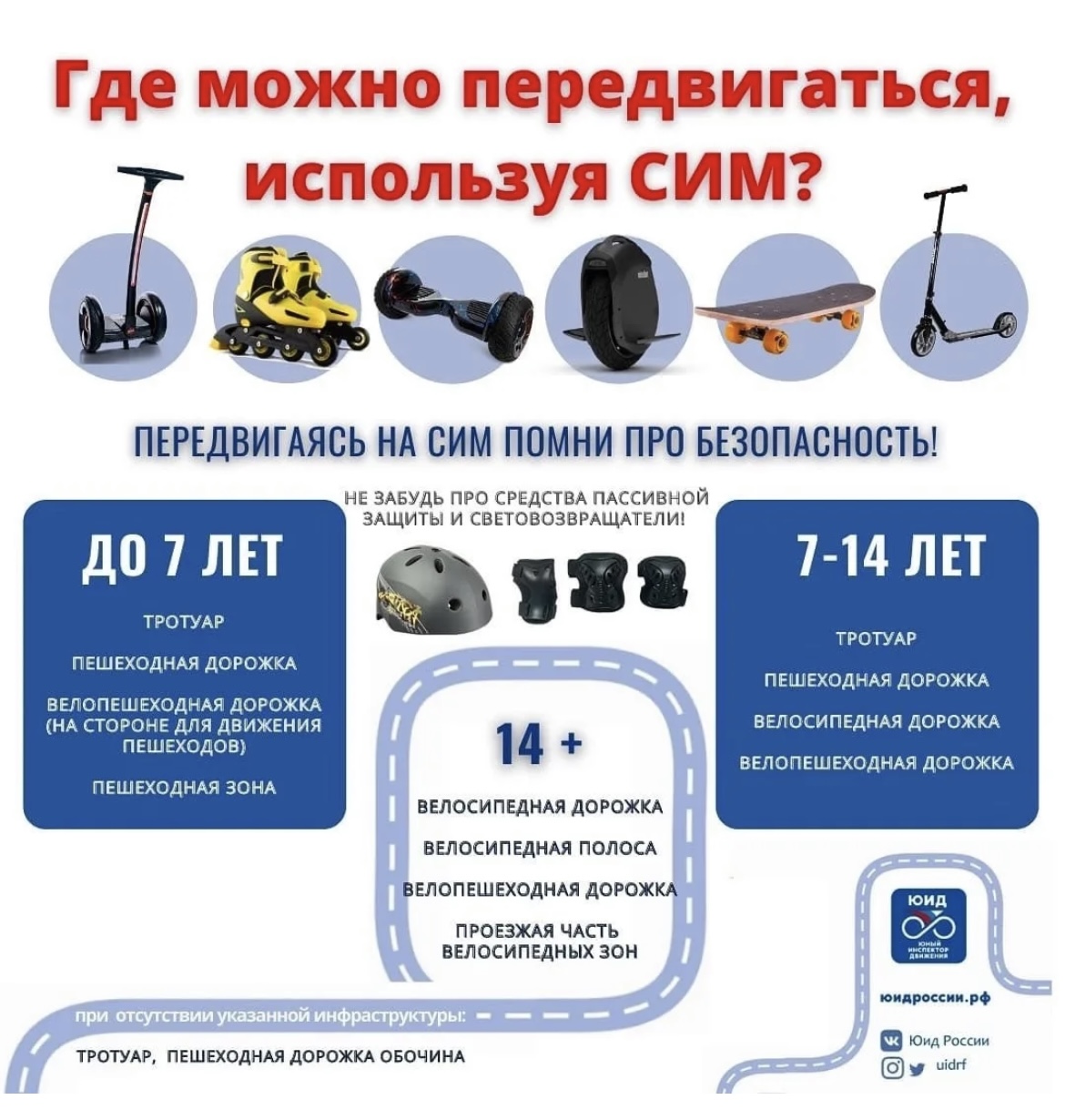 Памятка безопасности по СИМ Памятка безопасности по СИМ