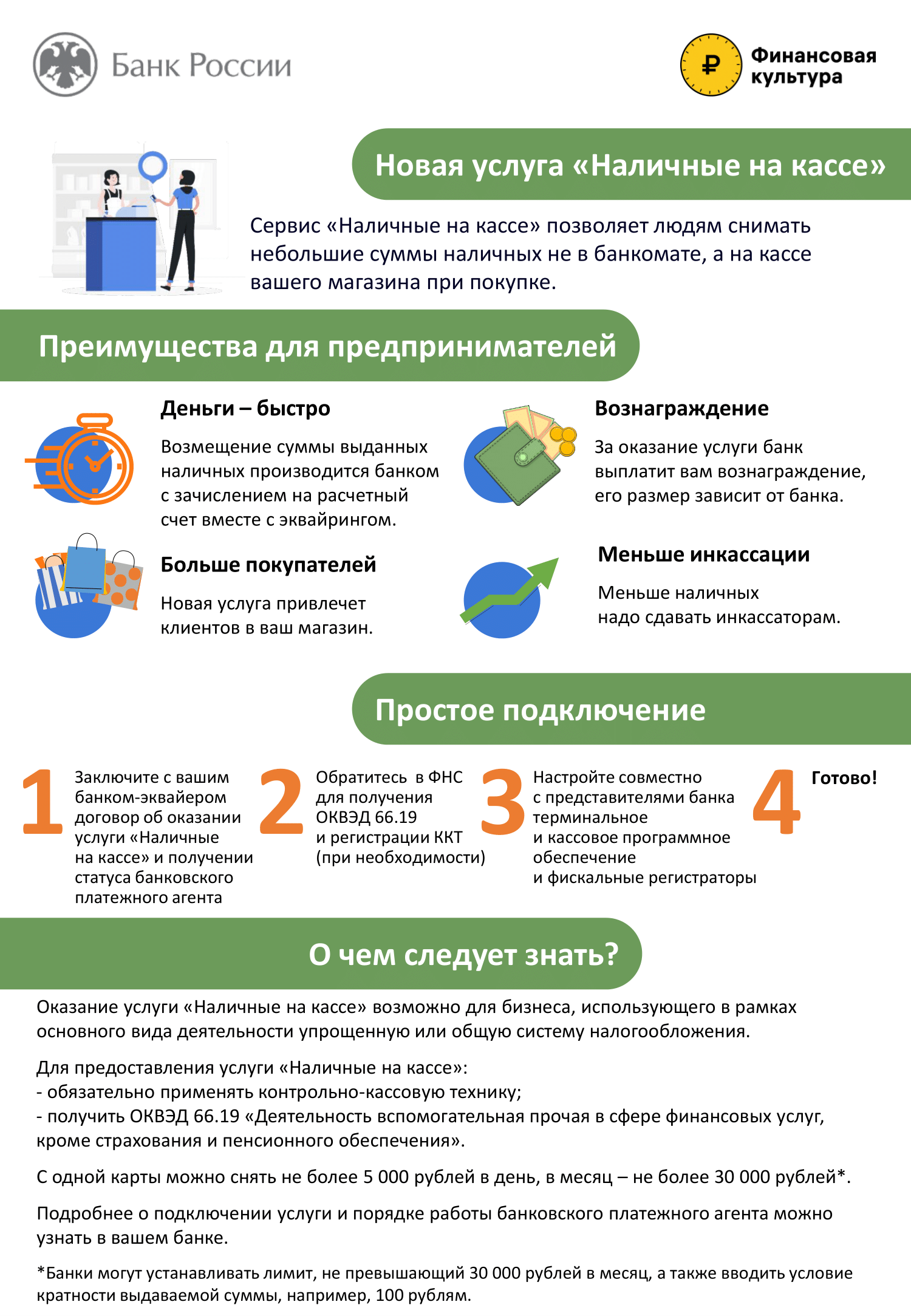 Наличные на кассе.