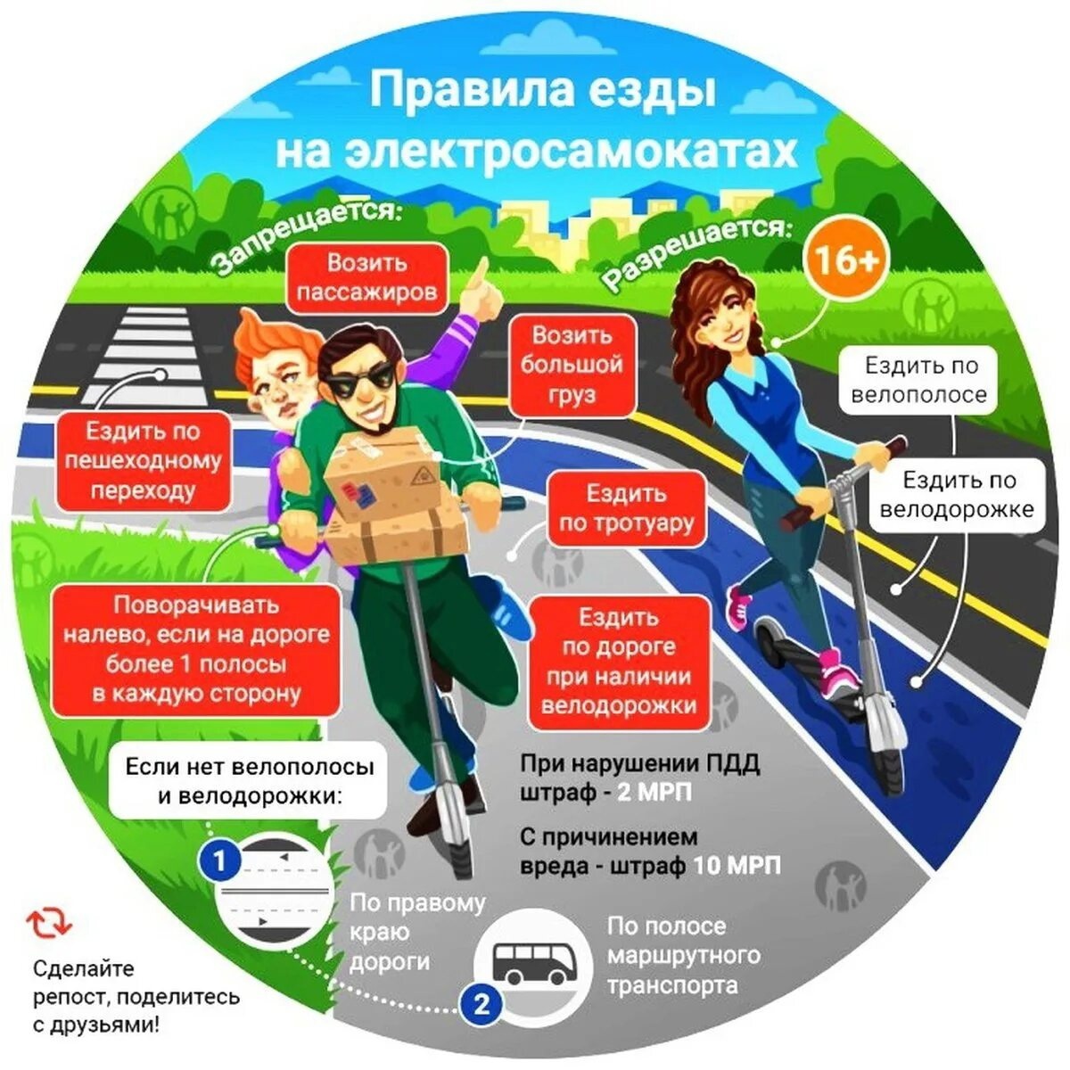 Безопасность дорожного движения!.